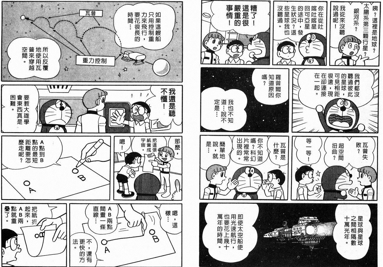 空间翘曲